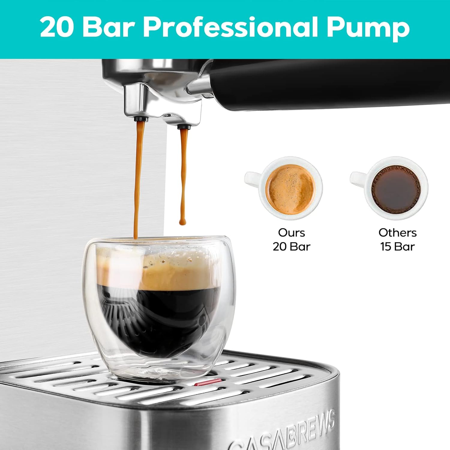 CASABREWS Espresso Machine 20 Bar, Professional Espresso Maker Cappuccino Machine with Steam Milk Frother, Stainless Steel Espresso Coffee Machine with 49oz Removable Water Tank, Gift for Dad Mom