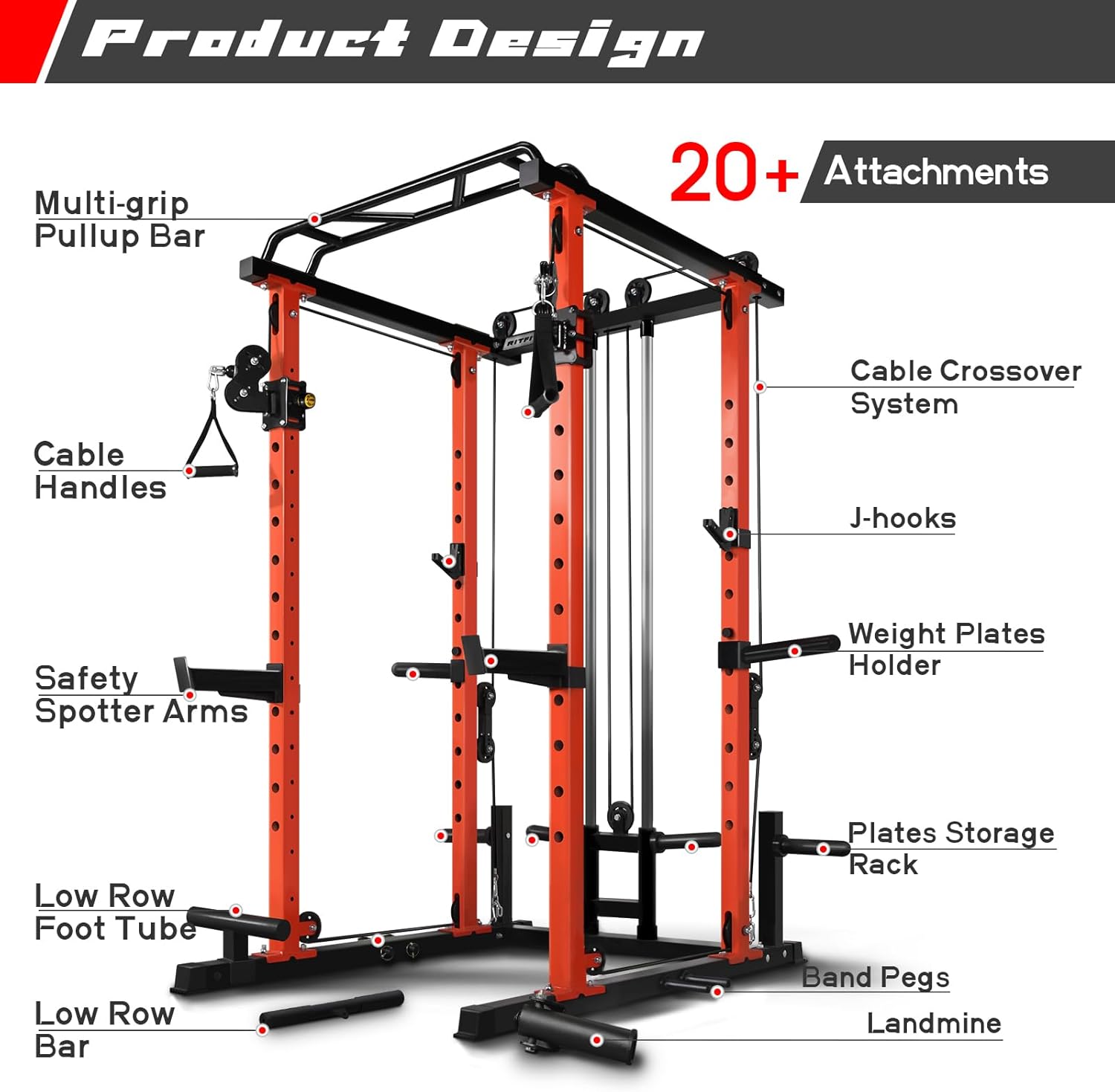 RitFit Power Cage with Optional LAT PullDown/Cable Crossover/Smith Machine System, 1000LB Squat Rack for Home & Garage Gym, with Weight Storage Rack and More Training Attachments, ASTM-Certified