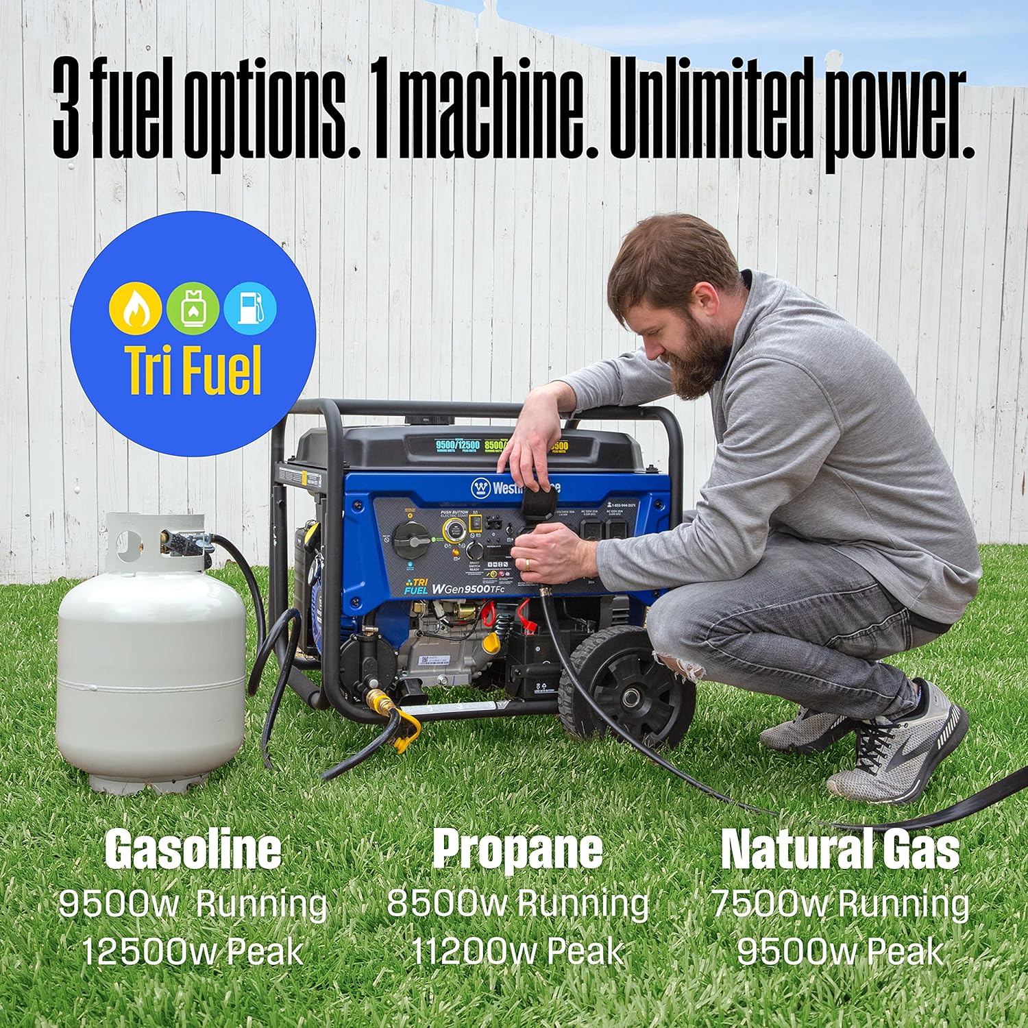 Westinghouse Outdoor Power Equipment 12500 Peak Watt Tri-Fuel Home Backup Portable Generator, Remote Electric Start, Transfer Switch Ready, Gas, Propane, and Natural Gas Powered