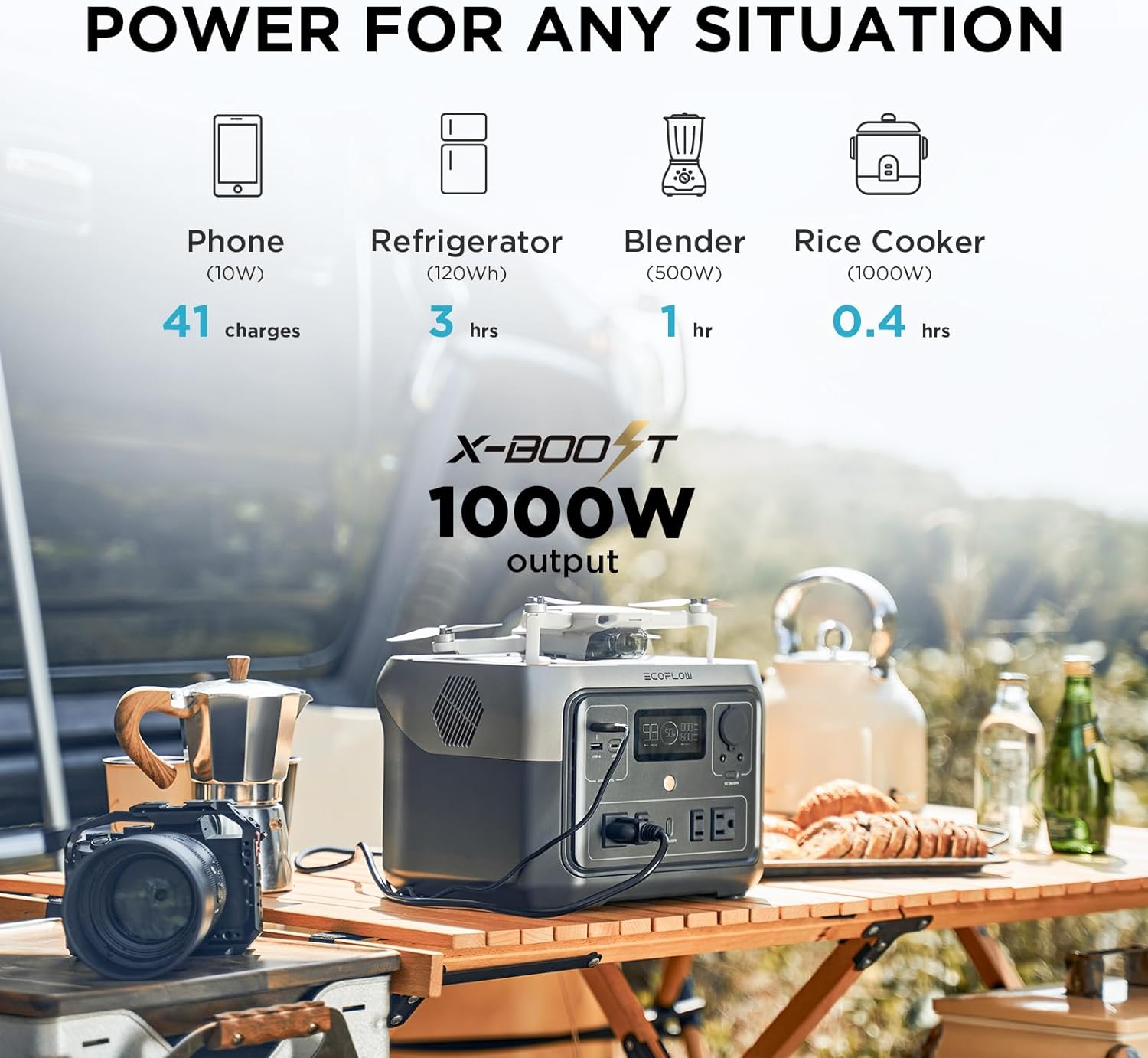 EF ECOFLOW Portable Power Station RIVER 2 Max 500, 499Wh LiFePO4 Battery/ 1 Hour Fast Charging, Up To 1000W Output Solar Generator (Solar Panel Optional) for Outdoor Camping/RVs/Home Use