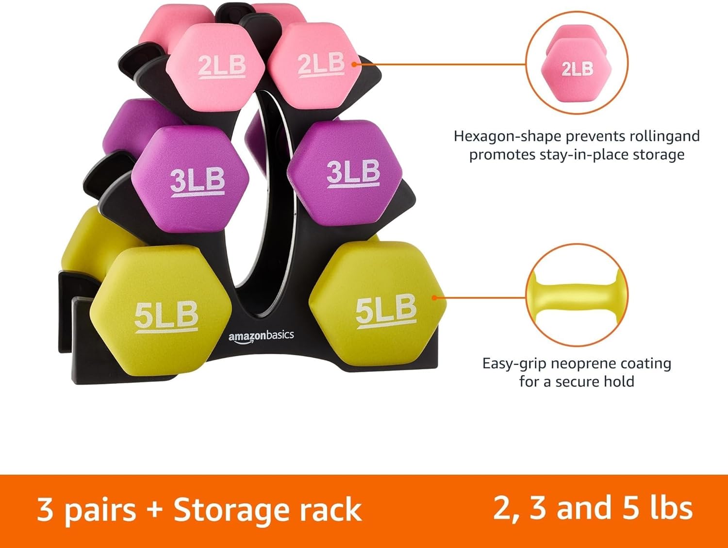 Amazon Basics Neoprene Coated Hexagon Workout Dumbbell Hand Weight