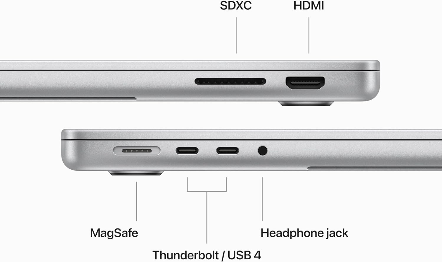 Apple 2023 MacBook Pro Laptop M3 chip with 8‑core CPU, 10‑core GPU: 14.2-inch Liquid Retina XDR Display, 8GB Unified Memory, 512GB SSD Storage. Works with iPhone/iPad; Silver