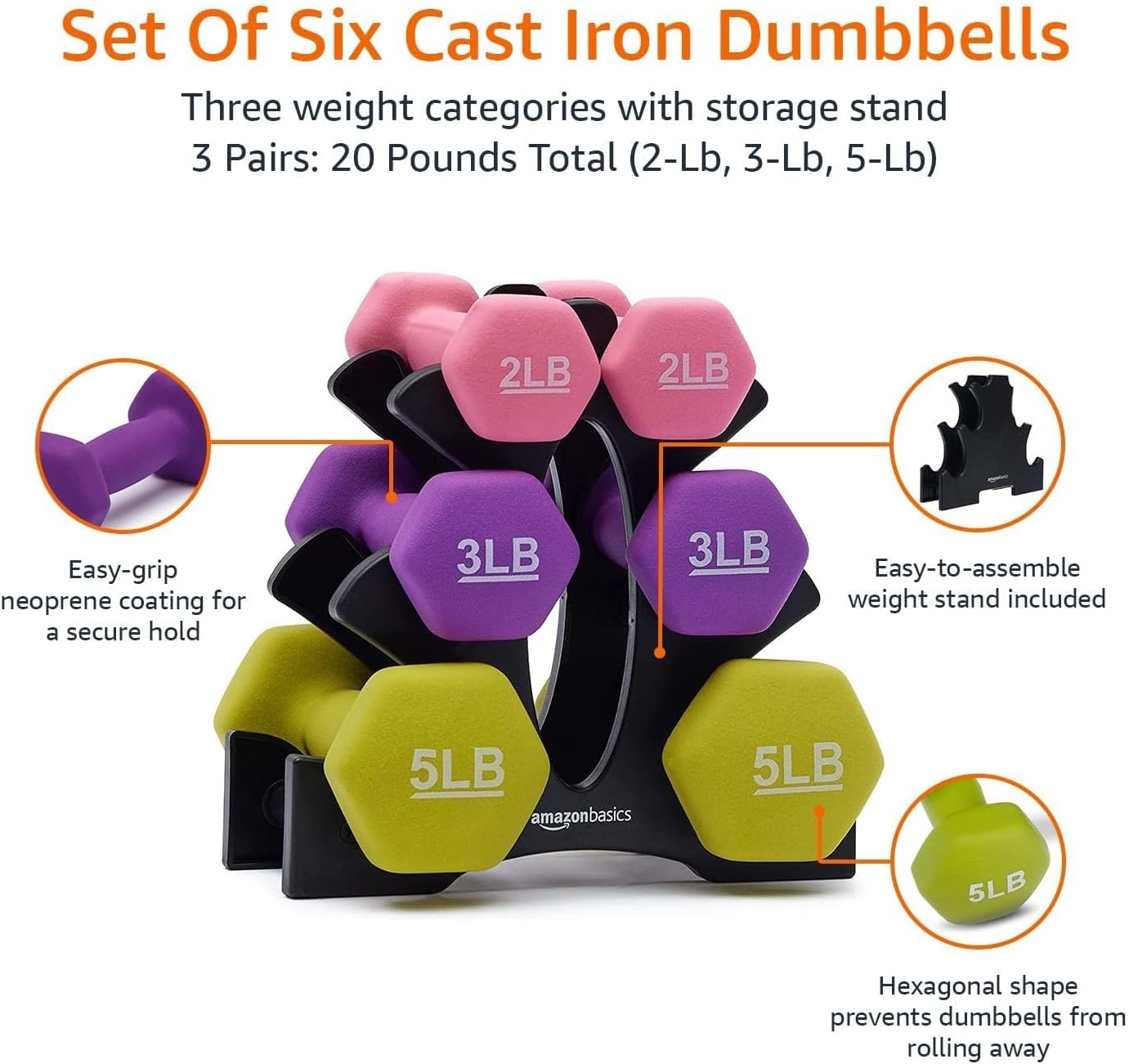 Amazon Basics Neoprene Coated Hexagon Workout Dumbbell Hand Weight