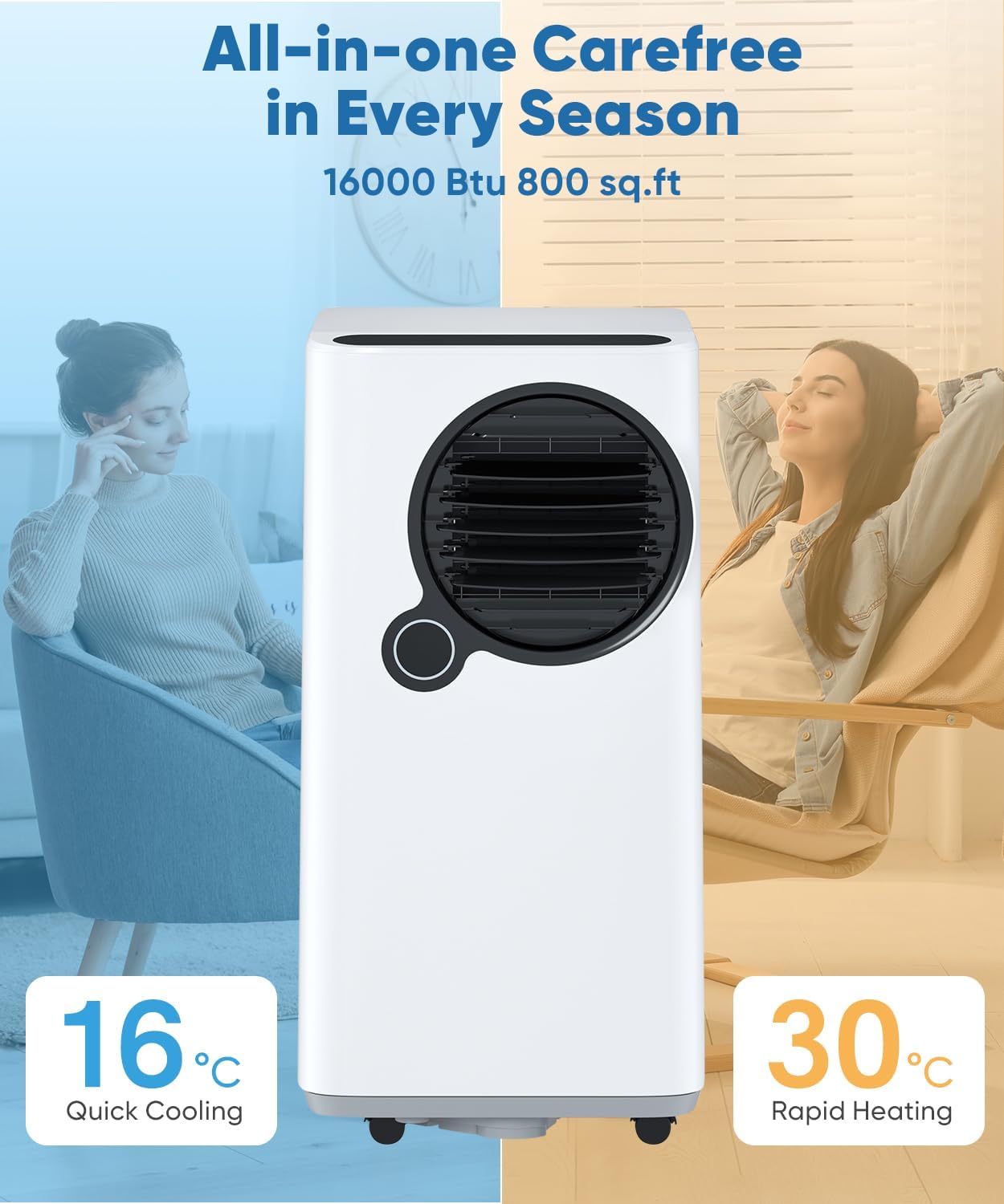 Portable Air Conditioners, 16000 BTUs 5 in 1 Portable AC Unit for Room with Wifi App Control Cooling & Dehumidifier/Fan/Heat/Auto Swing/Sleep/24H Timer Remote Window Kit Included