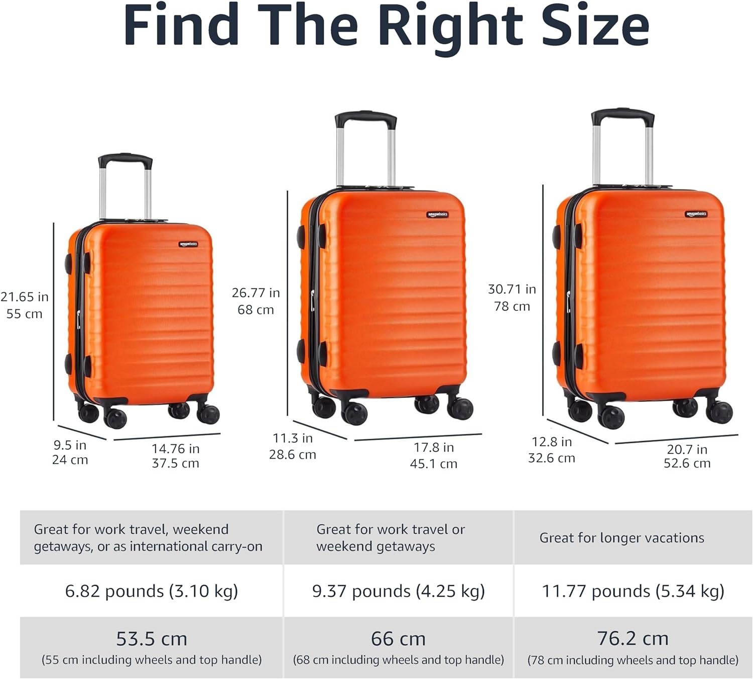 Amazon Basics Expandable Hardside Luggage, 24-inch Suitcase with Four Spinner Wheels and Scratch-Resistant Surface, Orange