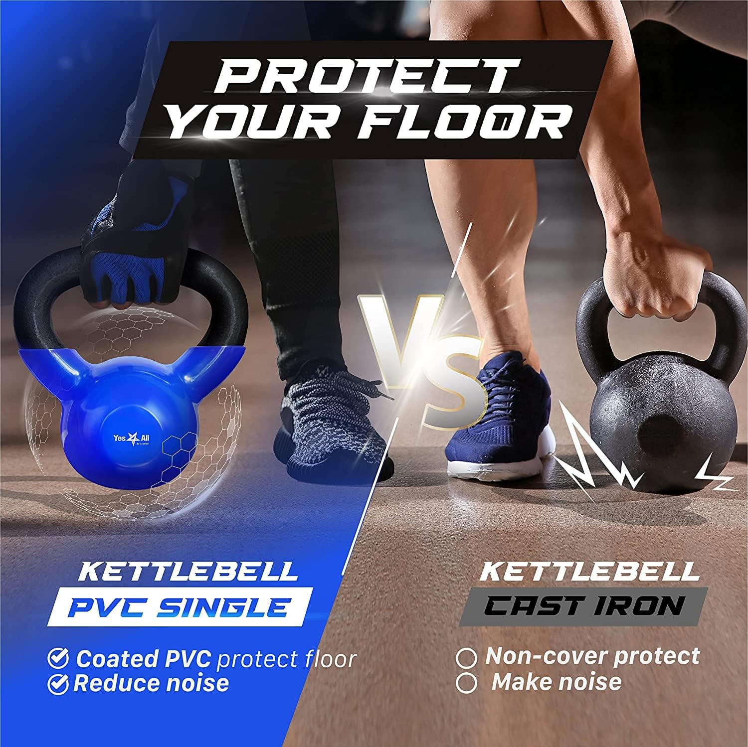 Yes4All Kettlebell Vinyl Coated Cast Iron – Great for Dumbbell Weights Exercises, Full Body Workout Equipment Push up, Grip Strength and Strength Training, PVC