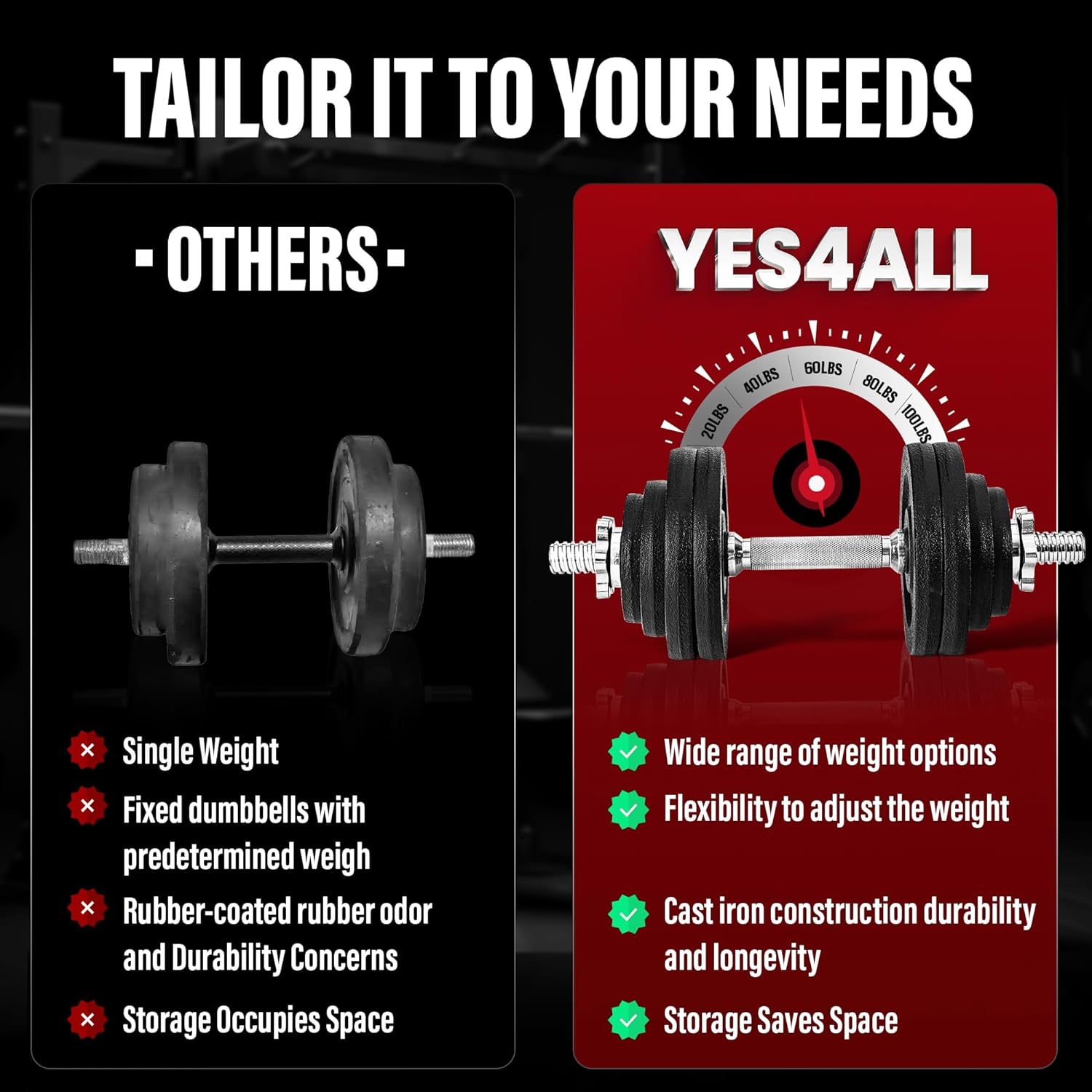 Yes4All Adjustable Dumbbell Set with Weight Plates, Star Lock Collars/Connector, 40lbs to 200lbs Adjustable Weight Plates Set