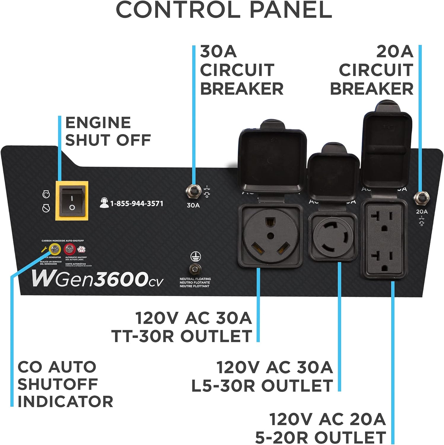 Westinghouse Outdoor Power Equipment 4650 Peak Watt Portable Generator, RV Ready 30A Outlet, Gas Powered, CO Sensor