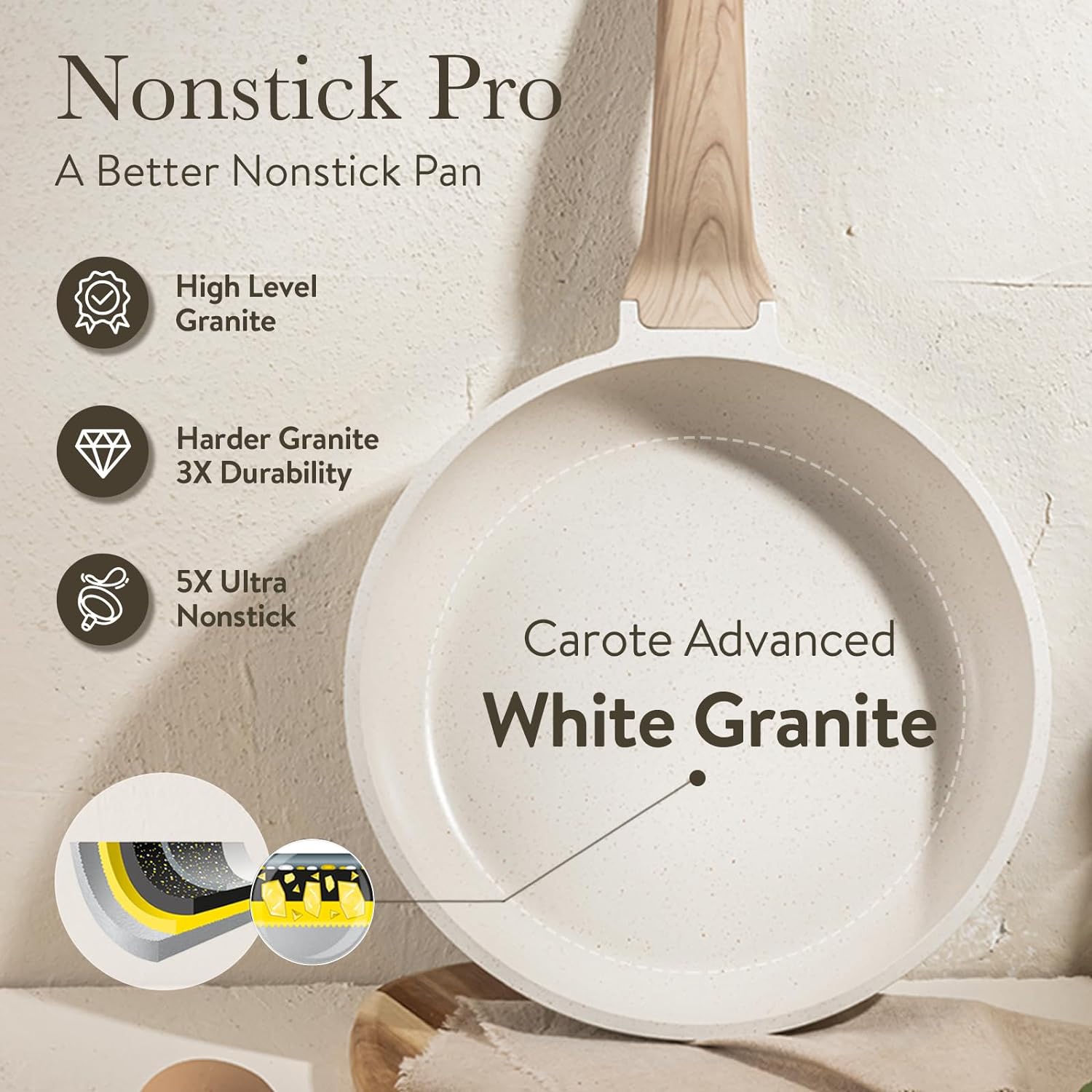 CAROTE Pots and Pans Set Nonstick, White Granite Induction Kitchen Cookware Set, 10 Pcs Non Stick Cooking Set w/Frying Pans & Saucepans(PFOS, PFOA Free)