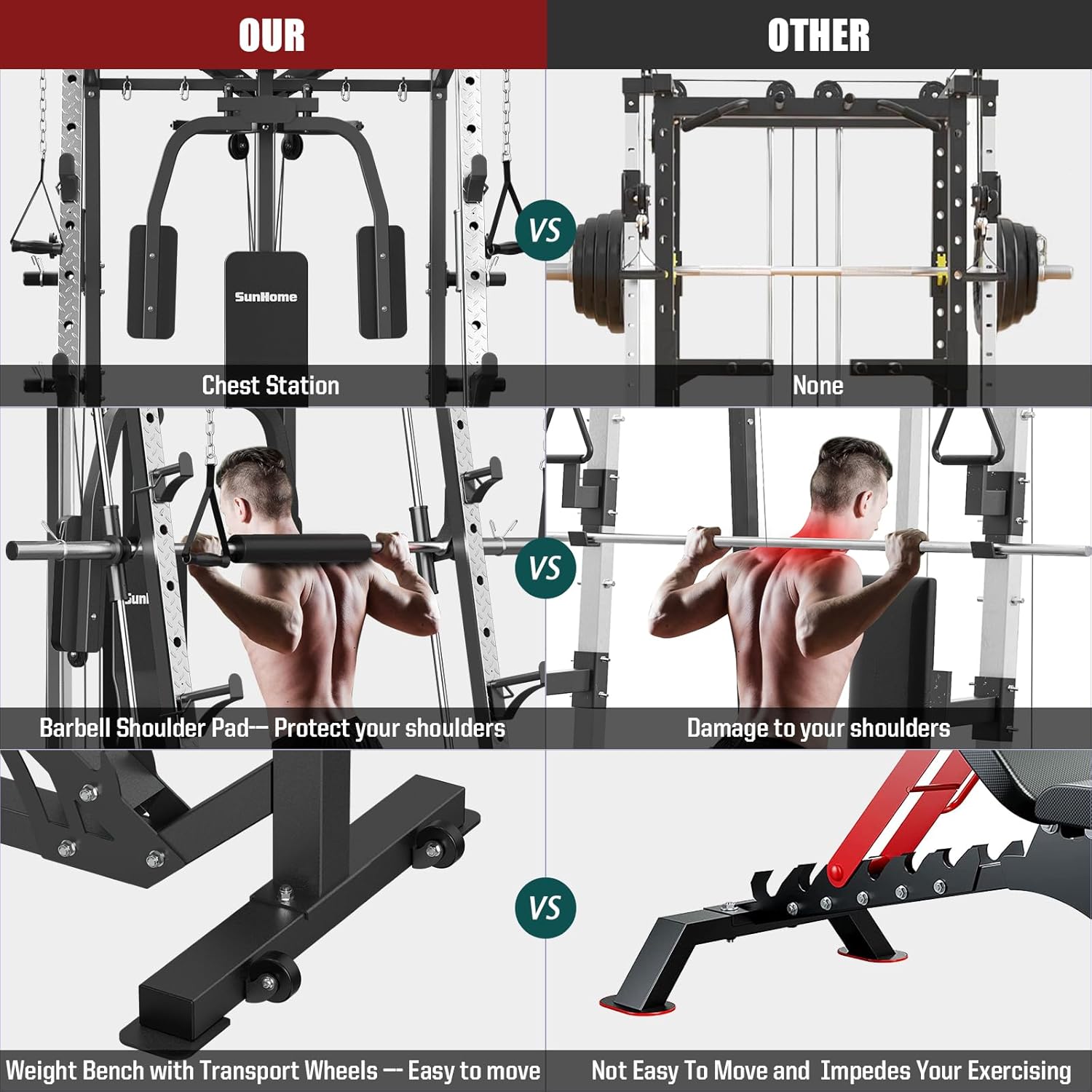 Smith Machine, 2000LBS Power Cage Squat Rack with Smith Bar, Two LAT Pull-Down Systems, Cable Crossover Machine and and More Cable Attachment for Home Gym