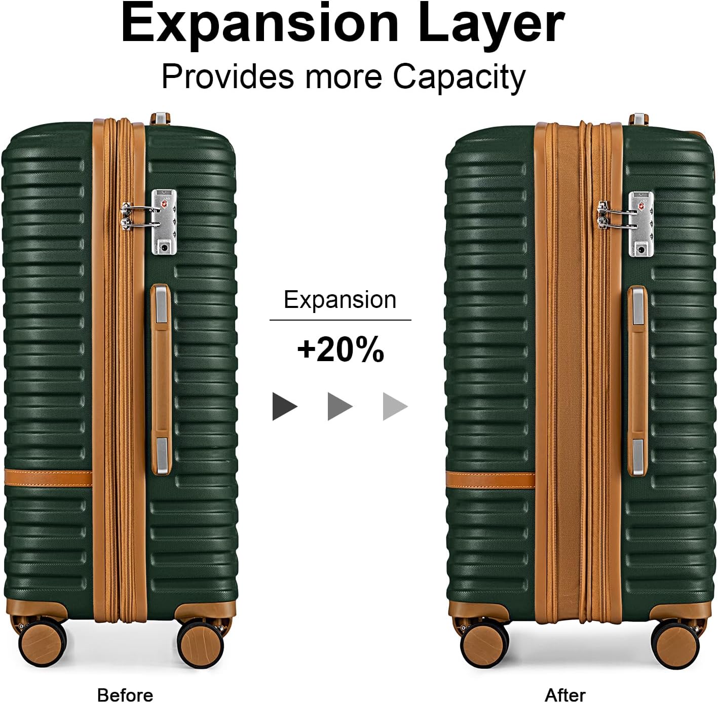 Joyway Luggage Set 3 Piece Suitcase Sets with Spinner Wheel,Lightweight Hardside Expandable Travel Laggage with TSA Lock (20/24/28 Green brown NEW