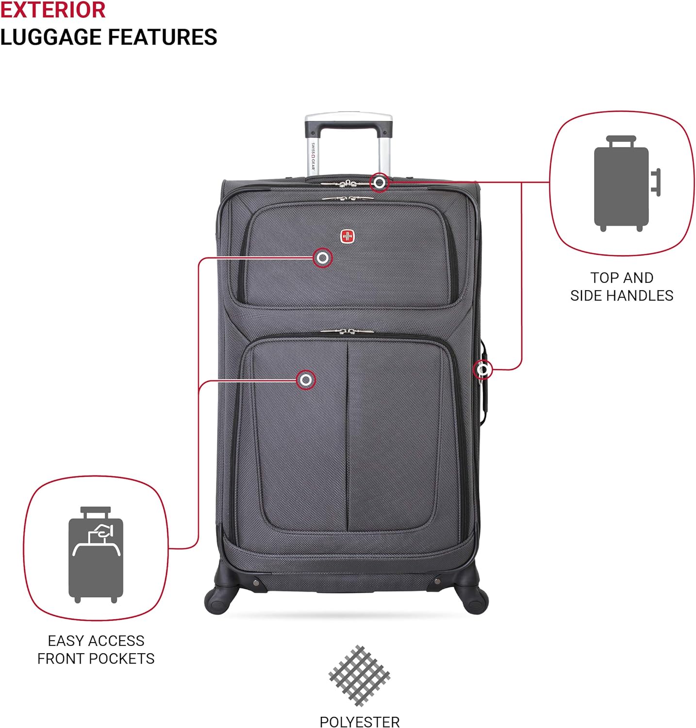 SwissGear Sion Softside Expandable Luggage, Dark Grey, Checked-Large 29-Inch