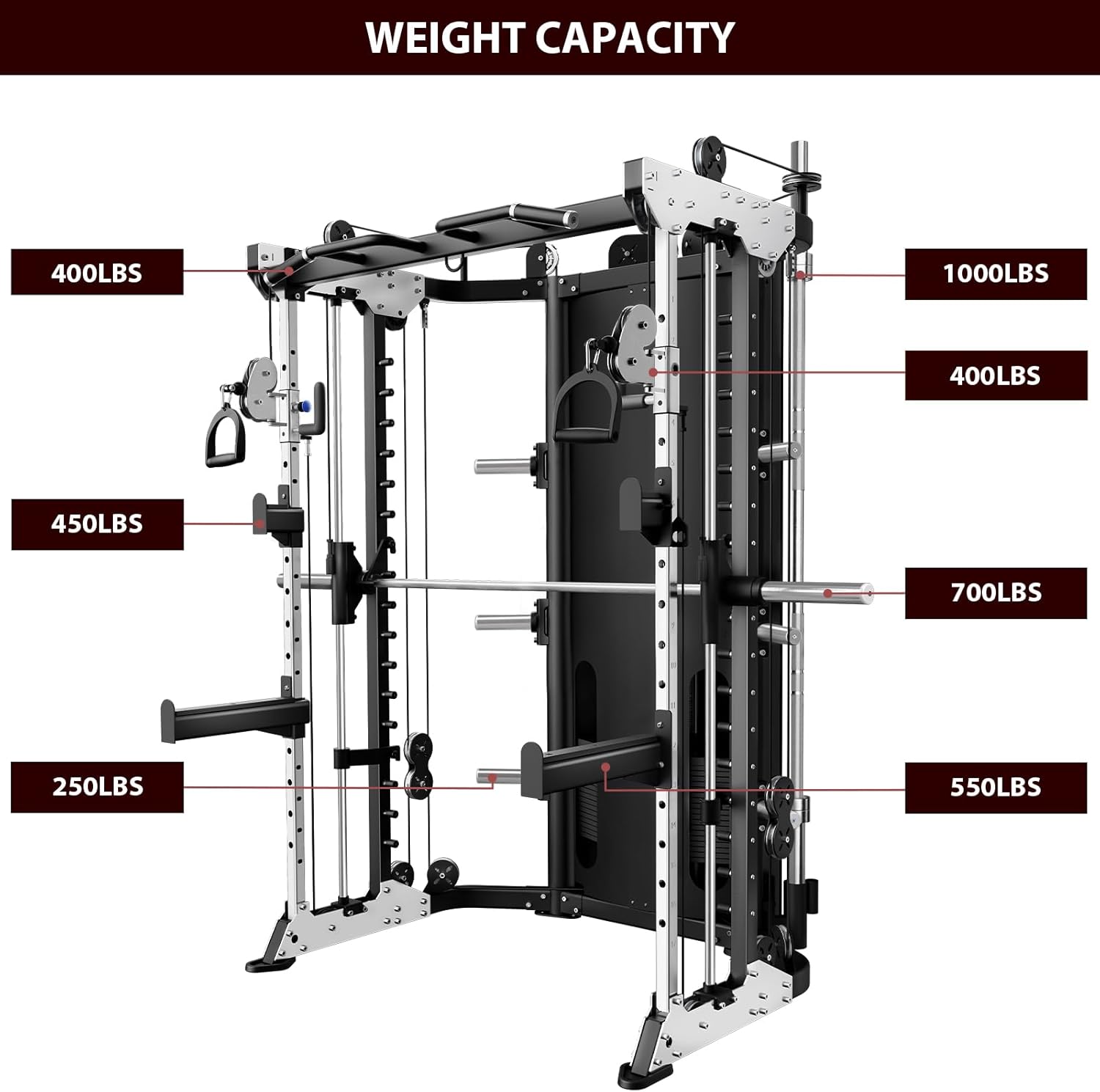 Home Gym Smith Machine, 2200LBS Power Cage Squat Rack with Olympic Bar, 396LBS Integrated Weight Plates Cable Crossover Machine, Optional Adjustable Weight Bench & Cable Attachment