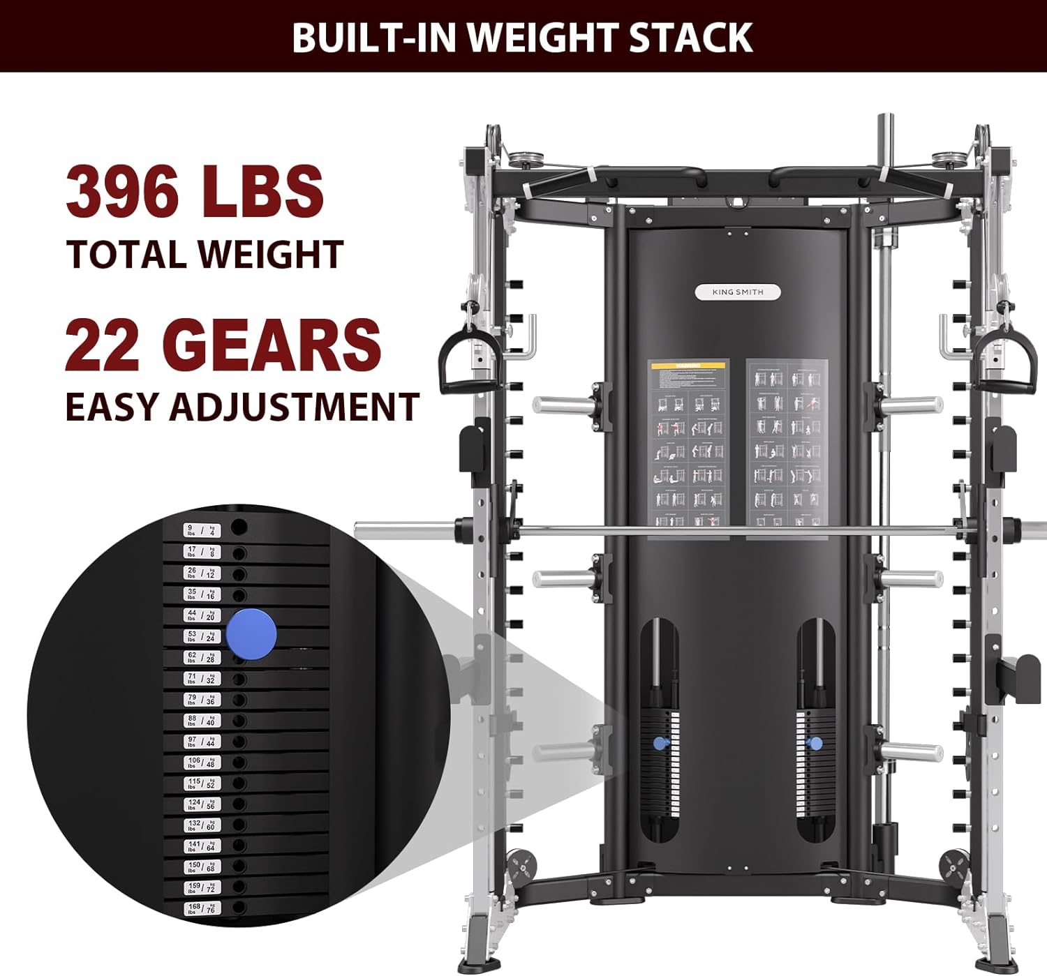 Home Gym Smith Machine, 2200LBS Power Cage Squat Rack with Olympic Bar, 396LBS Integrated Weight Plates Cable Crossover Machine, Optional Adjustable Weight Bench & Cable Attachment