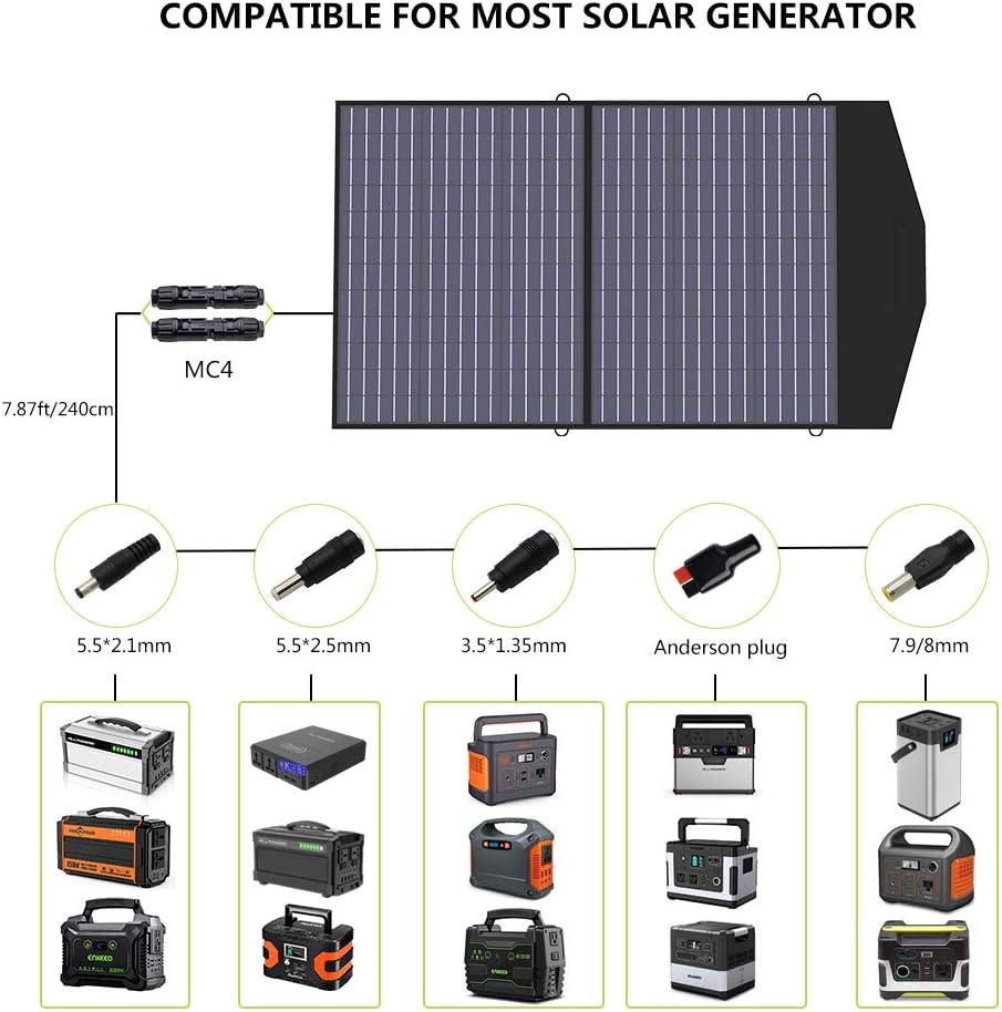 ALLPOWERS S2000 1500Wh Solar Generator with Solar Panels included 2000W Portable Power Station with 2 Foldable Solar Panels 100W for Battery Backup Electric Vehicle RV Emergency