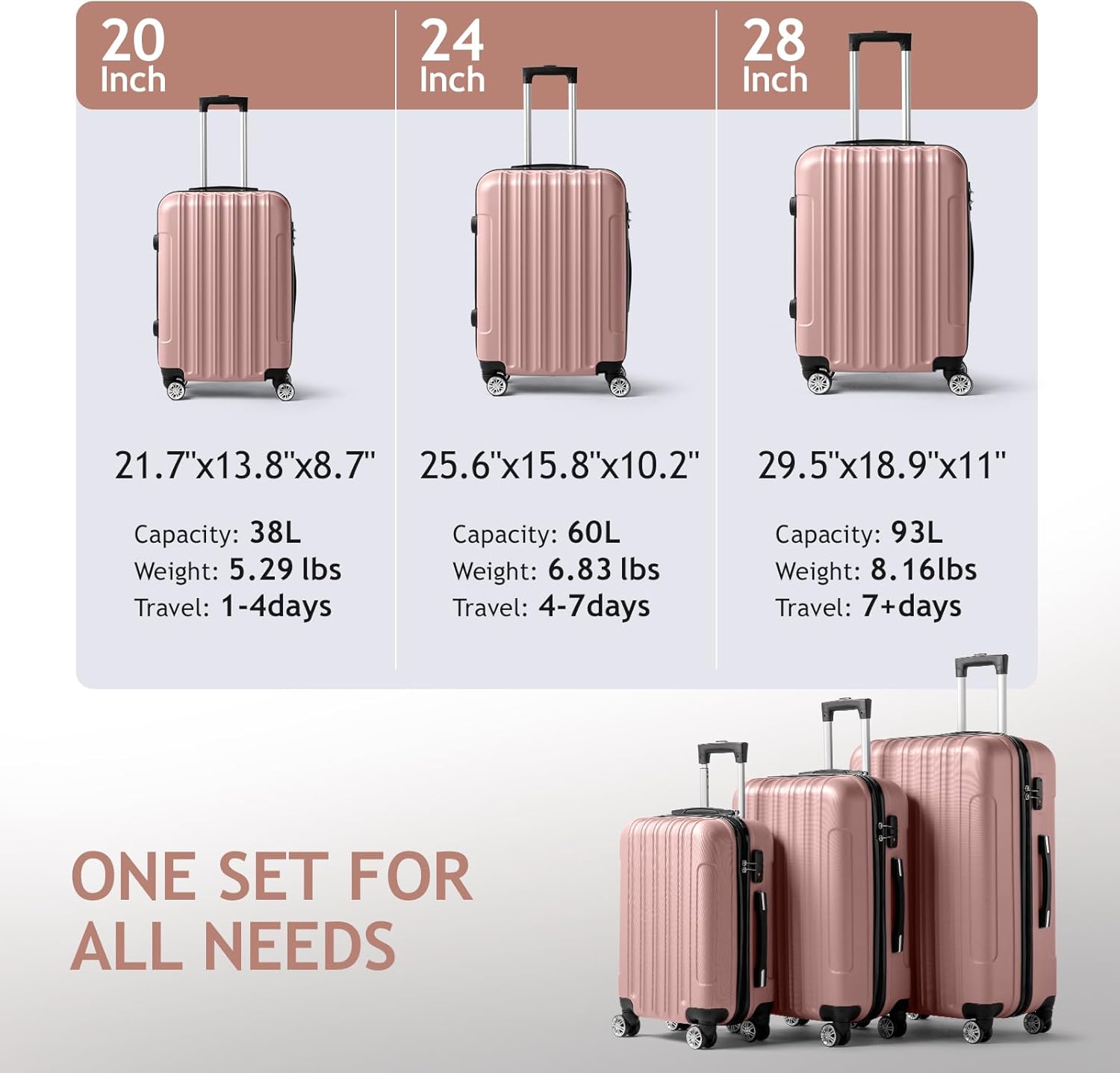 Karl home Luggage Set of 3 Hardside Carry on Suitcase Sets with Spinner Wheels & TSA lock, Portable Lightweight ABS Luggages for Travel, Business - Rose Gold (20/24/28)